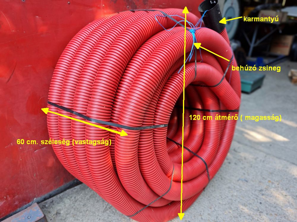 90 mm duplafalu kabelvedocso mechanikai vedelem vedocso protection pipe