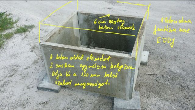 beton akna 95 100 120 beepitett vizora fedellel eddy
