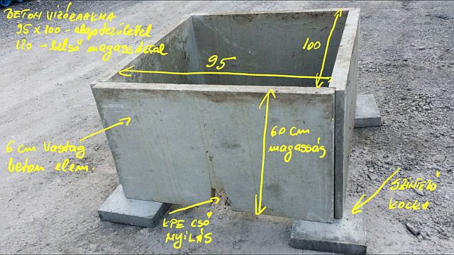 eddy beton vizoraakna 6 cm falvastagsaggal fodemmel modularis elemekbol