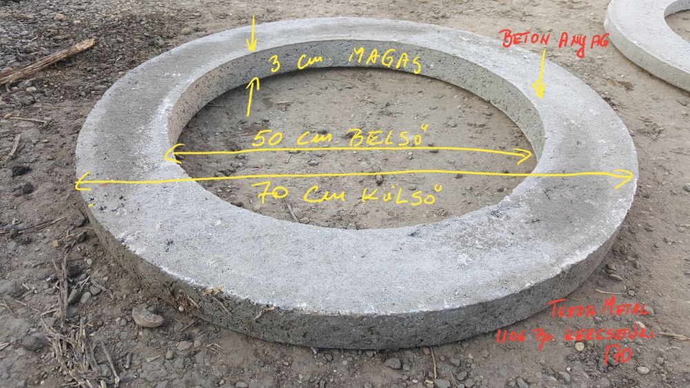 50 cm belmerettel 70 cm kulmerettel 3 cm vastagsaggal beton gyuru