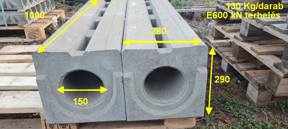 beton resfolyoka e600 terheles dn150