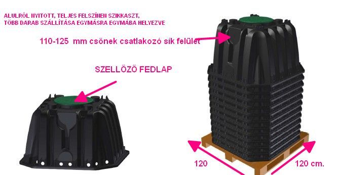fold felszinnel erintkezo 500 literes esoviz szikkaszto