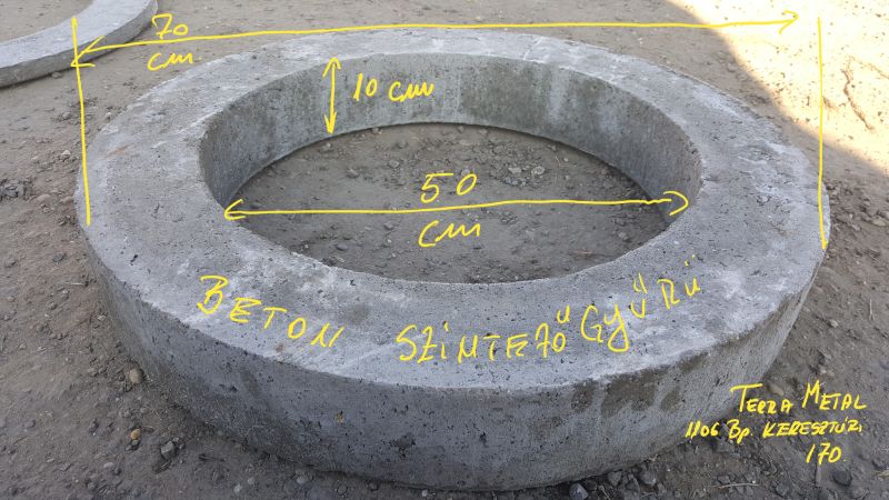 kerek beton szintezogyuru 50 70 h10 eloregyartott aknamagasito