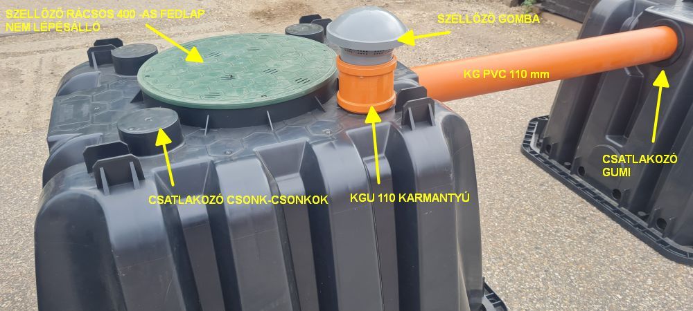 kupola 500 literes esoviz szivarogtato