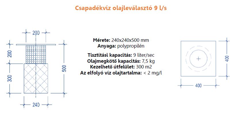 olajlevalaszto szuro betet 9liter