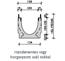 racsos vizelvezeto folyoka 100 e600 kn