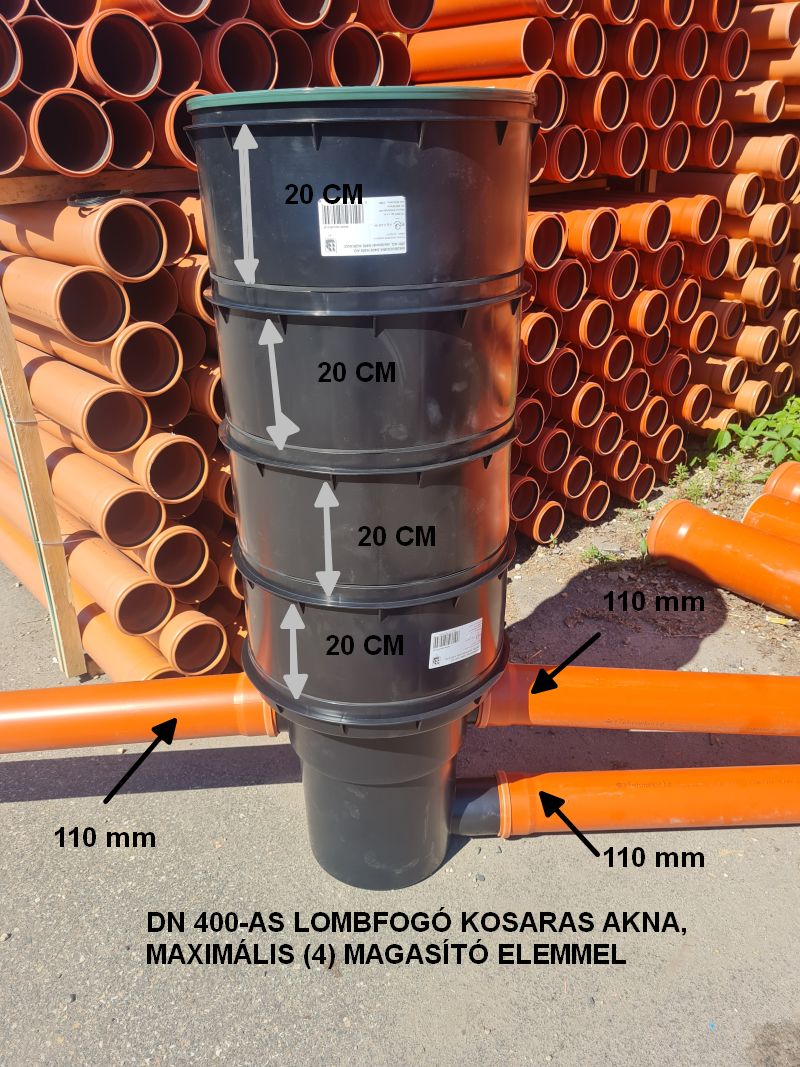 tisztitoakna szurokosarral d400 lombfogo szuro