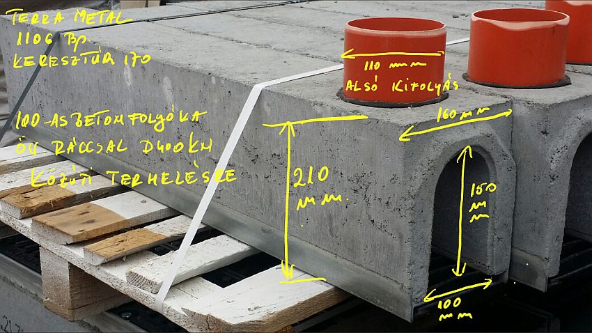 vizelvezeto ontottvas racs 100mm kamion fogalom beton tekno